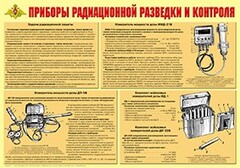 Плакат "Приборы радиационной разведки и контроля" - fgospostavki.ru - Новосибирск