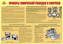 Плакат "Приборы химической разведки и контроля" - fgospostavki.ru - Новосибирск