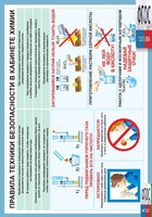 Правила техники безопасности в кабинете химии (винил) - fgospostavki.ru - Новосибирск