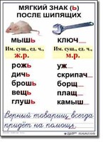Комплект таблиц по русскому языку для начальной школы. Русский язык 3 класс - fgospostavki.ru - Новосибирск