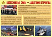 Плакат "Вооруженные Силы – защитники Отечества" - fgospostavki.ru - Новосибирск