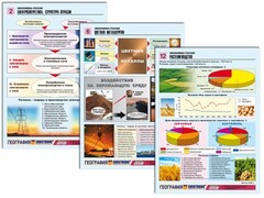 Комплект таблиц по географии "Экономика России" раздаточные (цветные, ламинированные, А4, 16 штук) - fgospostavki.ru - Новосибирск