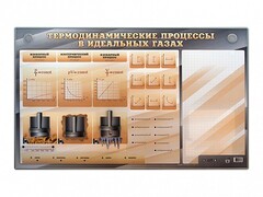 Электромеханический стенд "Термодинамические процессы в идеальных газах" с маркерными полями - fgospostavki.ru - Новосибирск