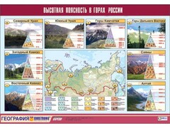 Таблица демонстрационная "Высотная поясность в горах России" (винил 70*100) - fgospostavki.ru - Новосибирск