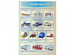 Стенд "Виды транспортных средств" - fgospostavki.ru - Новосибирск