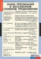 Комплект таблиц. Русский язык 9 класс - fgospostavki.ru - Новосибирск