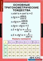 Комплект таблиц. Алгебра и начала анализа 10 класс. - fgospostavki.ru - Новосибирск