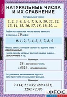 Комплект таблиц. Математика 5 класс. - fgospostavki.ru - Новосибирск