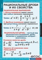 Комплект таблиц. Алгебра 8 класс. - fgospostavki.ru - Новосибирск