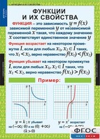Комплект таблиц. Алгебра 9 класс. - fgospostavki.ru - Новосибирск