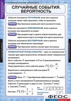 Комплект таблиц. Теория вероятностей и математическая статистика. - fgospostavki.ru - Новосибирск