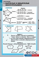 Комплект таблиц. Математика. Многоугольники. - fgospostavki.ru - Новосибирск
