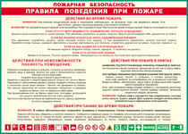 Таблица "Пожарная безопасность. Правила поведения при пожаре" (100х140 сантиметров, винил) - fgospostavki.ru - Новосибирск