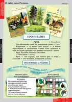 Комплект таблиц. Литературное чтение 2 класс. - fgospostavki.ru - Новосибирск