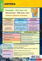 Комплект таблиц. География. Материки и океаны 7 класс. - fgospostavki.ru - Новосибирск