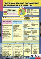 Комплект таблиц. География России. Природа и население. 8 класс. - fgospostavki.ru - Новосибирск