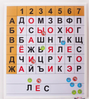Магнитная доска "Фонетические шахматы" - fgospostavki.ru - Новосибирск