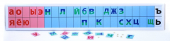 Магнитная доска "Лента букв" - fgospostavki.ru - Новосибирск