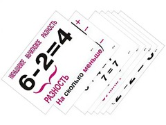Опорные таблицы по математике 1 класс - fgospostavki.ru - Новосибирск