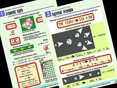Комплект таблиц "Физика атомного ядра" (10 таблиц, формат А1, ламинированные) - fgospostavki.ru - Новосибирск