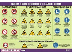 Таблица демонстрационная "Правила техники безопасности в кабинете физики" (винил 70x100) - fgospostavki.ru - Новосибирск