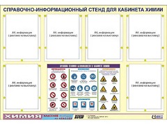 Стенд информационный "Правила техники безопасности в кабинете химии" (80х110, 6 карманов) - fgospostavki.ru - Новосибирск