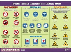 Таблица демонстрационная "Правила техники безопасности в кабинете химии" (винил 100х140) - fgospostavki.ru - Новосибирск