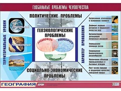 Таблица демонстрационная "Глобальные проблемы человечества" (винил 70*100) - fgospostavki.ru - Новосибирск