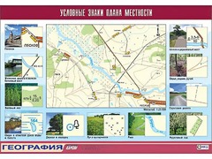 Таблица демонстрационная "Условные знаки плана местности" (винил 100*140) - fgospostavki.ru - Новосибирск