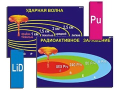 Модель-аппликация "Ядерное оружие" (ламинированная) - fgospostavki.ru - Новосибирск