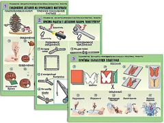 Комплект таблиц "Технология. Обработка природного материала и пластика" (6 таблиц, А1, ламинированные) - fgospostavki.ru - Новосибирск