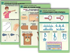 Комплект таблиц "Технология. Обработка ткани" (12 таблиц, А1, ламинированные) - fgospostavki.ru - Новосибирск