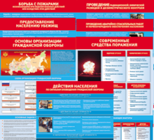 Комплект таблиц "Основы гражданской обороны (МЧС РФ)" 13 штук. - fgospostavki.ru - Новосибирск