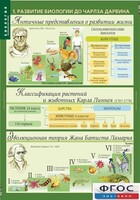 Комплект таблиц. Биология 10-11 класс. Эволюционное учение. - fgospostavki.ru - Новосибирск