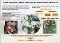 Комплект плакатов "Радиационная и химическая защита" - fgospostavki.ru - Новосибирск