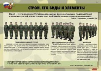 Комплект плакатов "Строевая подготовка" - fgospostavki.ru - Новосибирск