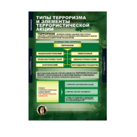 Комплект таблиц. ОБЖ. Терроризм. - fgospostavki.ru - Новосибирск