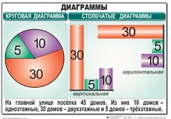 Комплект таблиц. Математика 6 класс - fgospostavki.ru - Новосибирск
