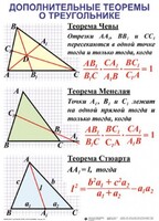 Комплект таблиц Треугольники (19 таблиц) - fgospostavki.ru - Новосибирск