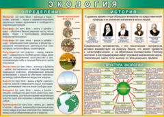 Таблица "Экология. Определения и история" (100х140 сантиметров, винил) - fgospostavki.ru - Новосибирск