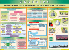 Таблица "Возможные пути решения экологических проблем" (100х140 сантиметров, винил) - fgospostavki.ru - Новосибирск