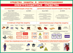 Таблица "Средства защиты в электроустановках" (100х140 сантиметров, винил) - fgospostavki.ru - Новосибирск
