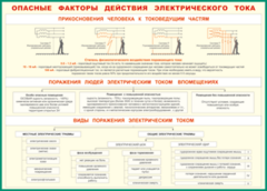 Таблица "Опасные факторы действия электрического тока" (100х140 сантиметров, винил) - fgospostavki.ru - Новосибирск
