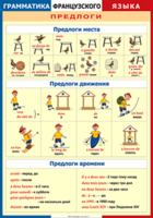 Таблица "Грамматика французского языка. Предлоги" (100х140 сантиметров, винил) - fgospostavki.ru - Новосибирск