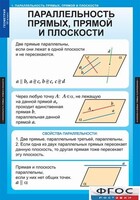 Комплект таблиц. Геометрия 10 класс. - fgospostavki.ru - Новосибирск