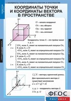 Комплект таблиц. Геометрия 11 класс. - fgospostavki.ru - Новосибирск