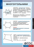 Комплект таблиц. Геометрия 8 класс. - fgospostavki.ru - Новосибирск