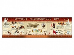 Настенное полотно "История Олимпийских игр" - fgospostavki.ru - Новосибирск