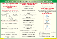Таблица "Интегральное исчисление" (100х140 сантиметров, винил) - fgospostavki.ru - Новосибирск