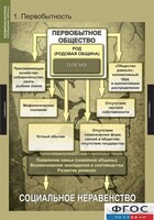 Комплект таблиц. Всемирная история (обобщающие таблицы). - fgospostavki.ru - Новосибирск